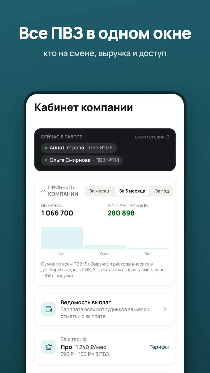 Vahtify: кабинет компании и прибыль