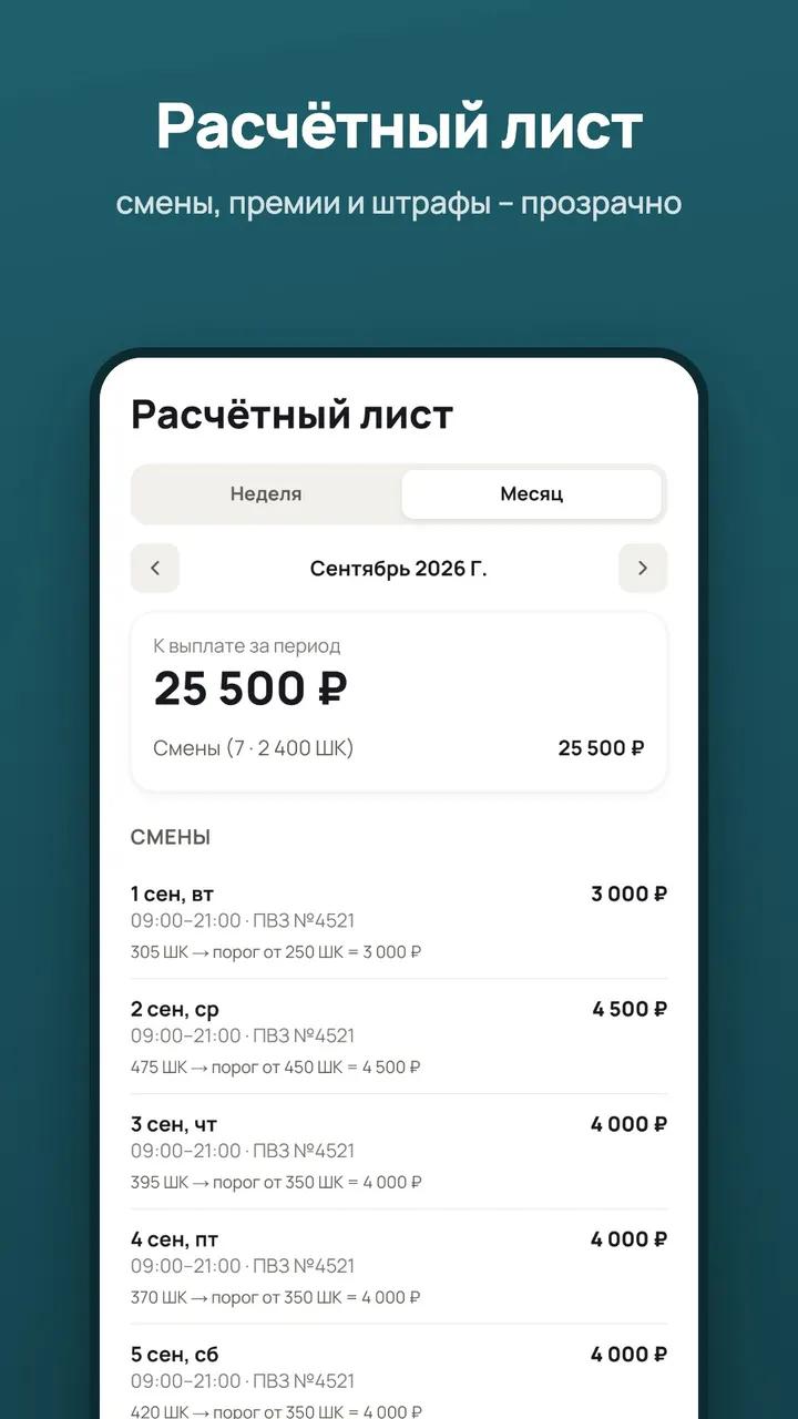 Vahtify: расчётный лист сотрудника